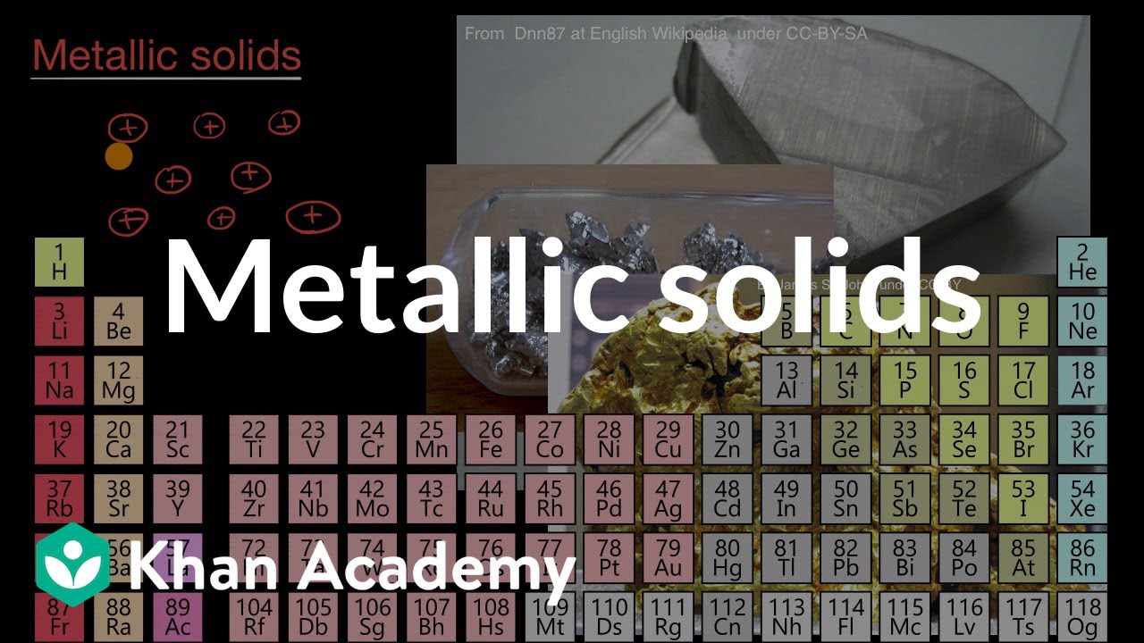 Metallic solids | Intermolecular forces and properties | AP