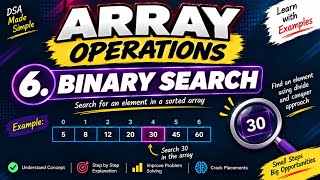 Array operations| Binary search most important topic explanation with simple code snippet 