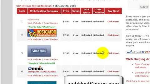 Top Web Hosting Reviews - How to Find a Web Host