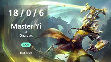 Master Yi Jungle vs Graves - LAN Master Patch 13.20