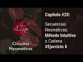 #20. Ejercicio 8 - [A+B+(A-B-)] - Secuencias Mtdo. intuitivo - Curso básico Cct Neumáticos