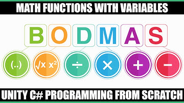 Math Functions Variables In C#  Unity 3d