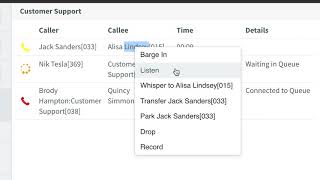 Celebrity A Quick Look at the 3CX Switchboard Net Worth