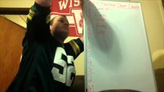 2014 Fantasy Draft Order