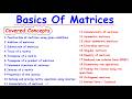 Introduction to Matrices | Basics, Properties & Key Concepts