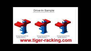 Long Span Racking System,Multi Function Door Cabinet,Pallet Rack Storage System