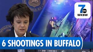 11 shot in Buffalo after 4th of July street party that 'exploded' in size