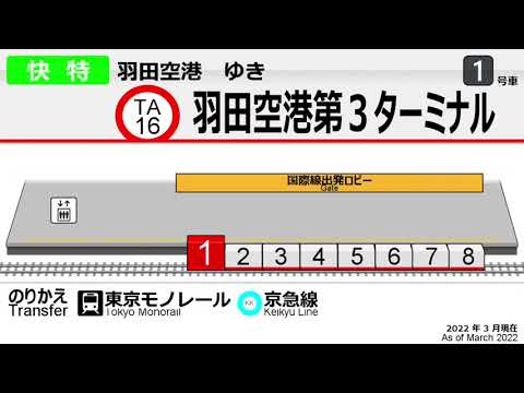 【駅メロ風アレンジ】マザーランド《Ado》