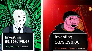 Expectations vs. Reality Of Crypto Leverage Trading
