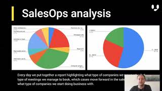 Webinar #2 - Here's how remote sales DOES work by Mathijs Ruigrok from Vainu
