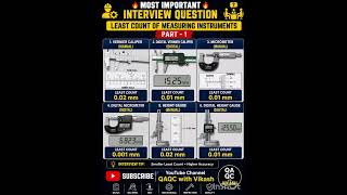 most important interviews questions #welding #least count  #quality #mechanical interview questions