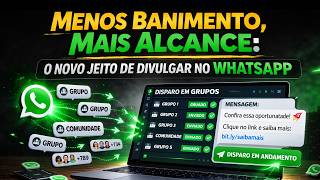 Menos Banimento, Mais Alcance: O Novo Jeito de Divulgar no WhatsApp WaGrupos