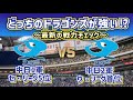 【どっちが強い⁉中日篇】中日ドラゴンズ1軍vs2軍‼~ドラゴンズ戦力チェック~