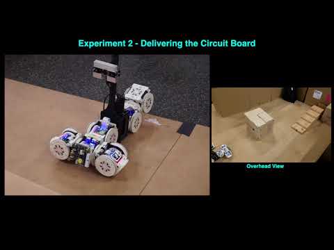An Integrated System for Perception-Driven Autonomy with Modular Robots