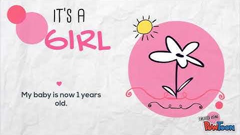 Module 1 Discussion Powtoon