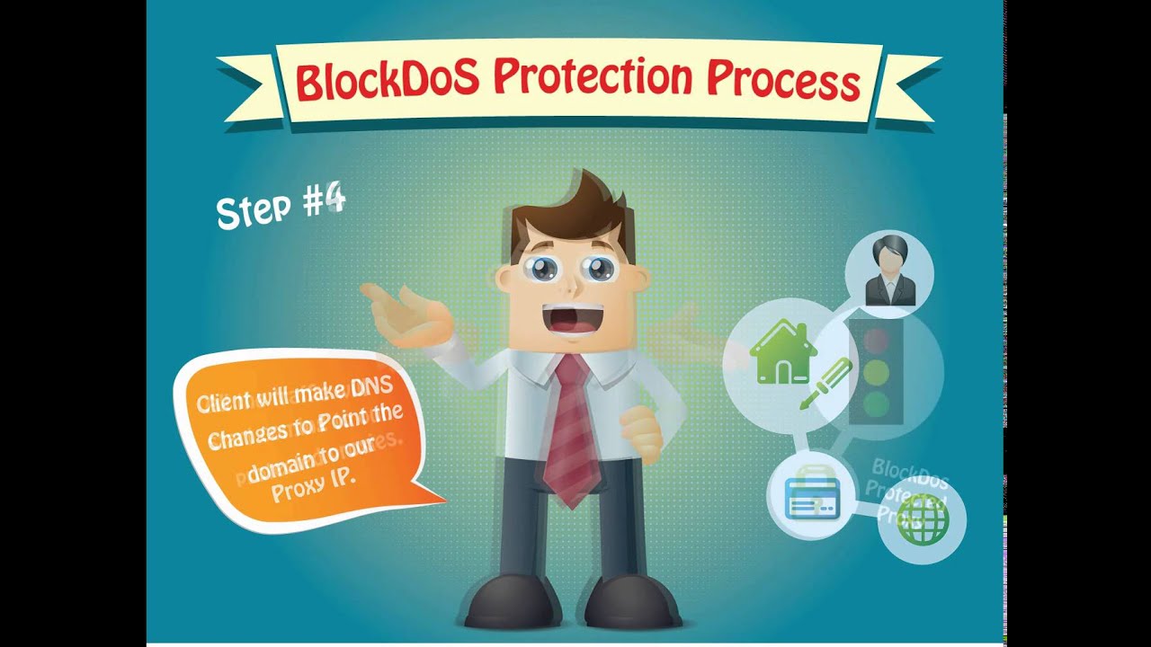How to setup DDos Protection ?