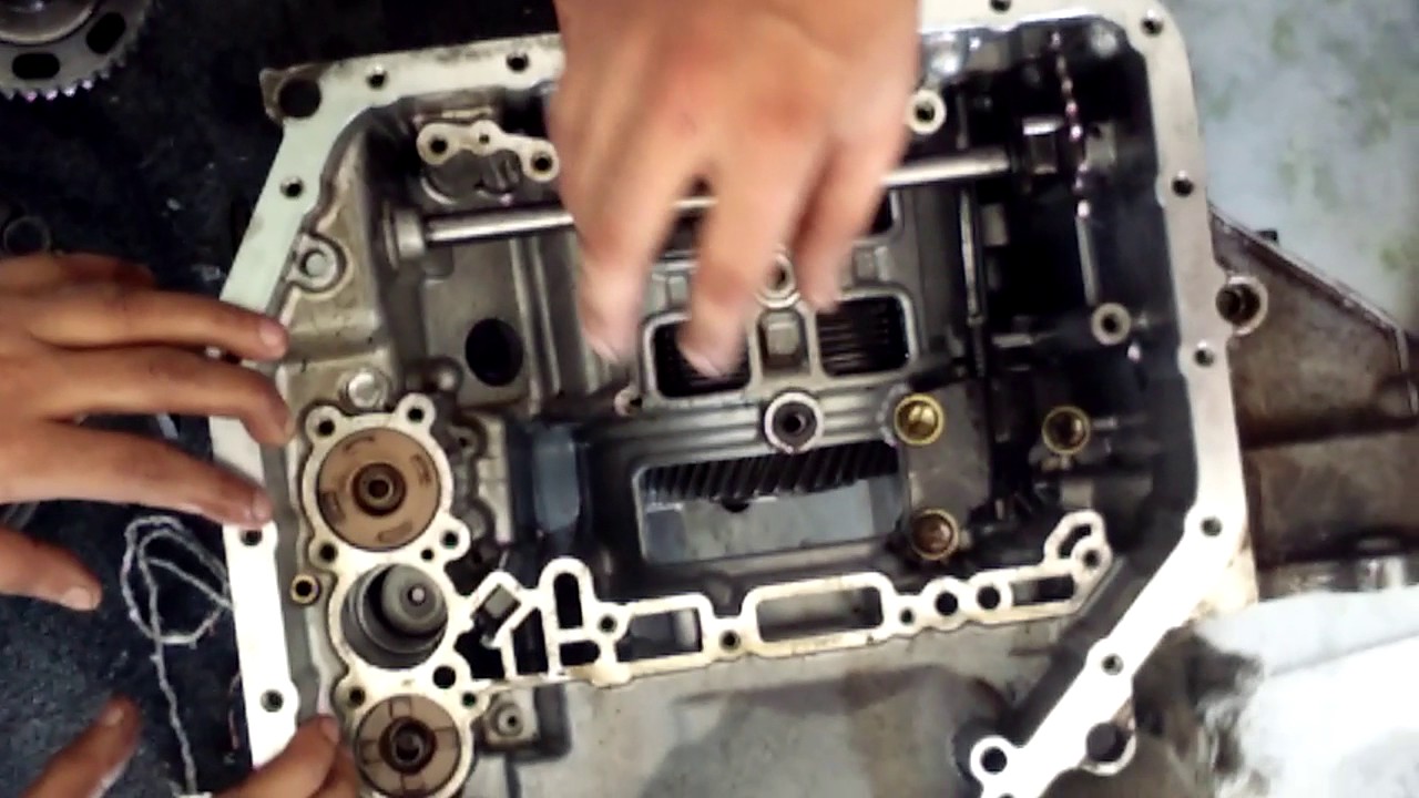 Automatic gear system YouTube