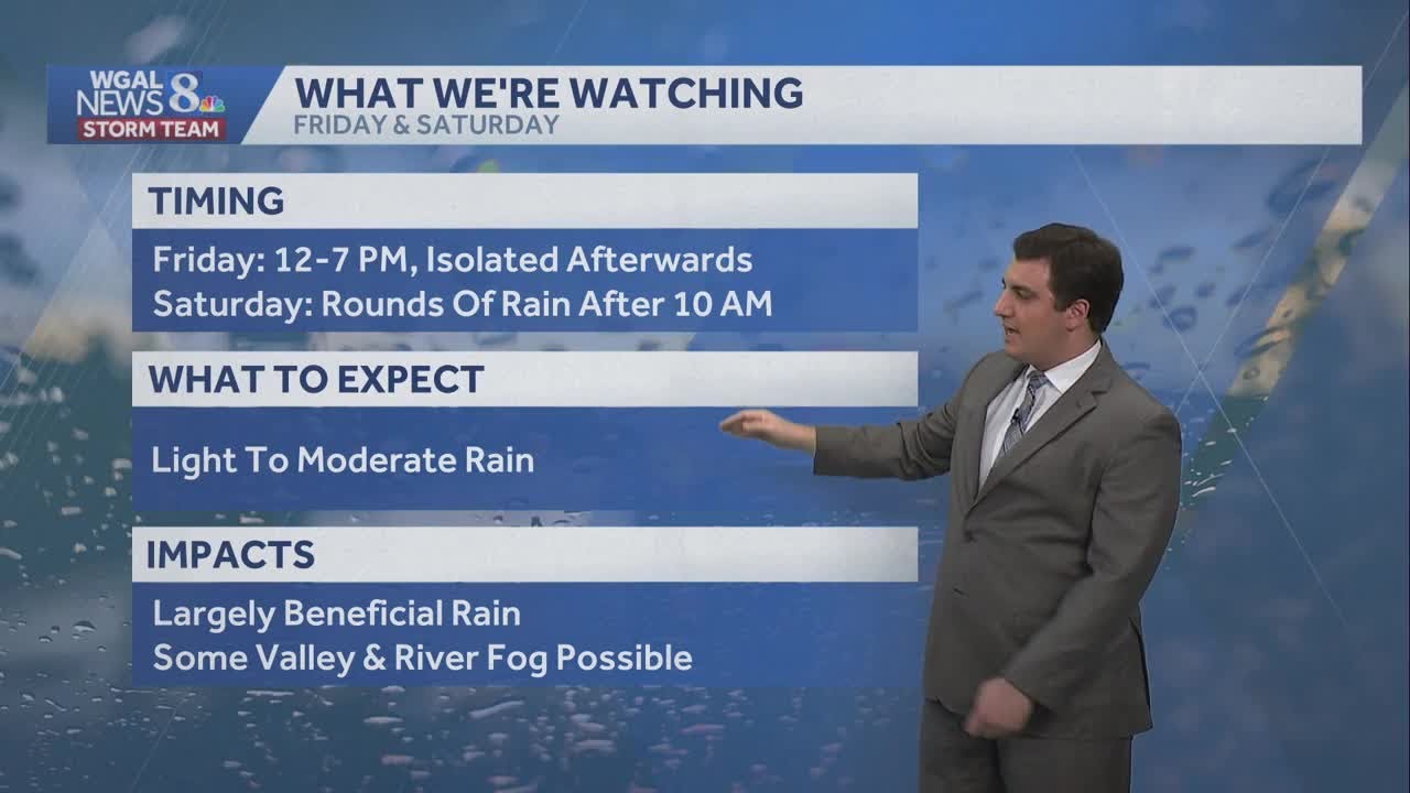 Rain Returns Friday & Saturday in South Central Pennsylvania - YouTube