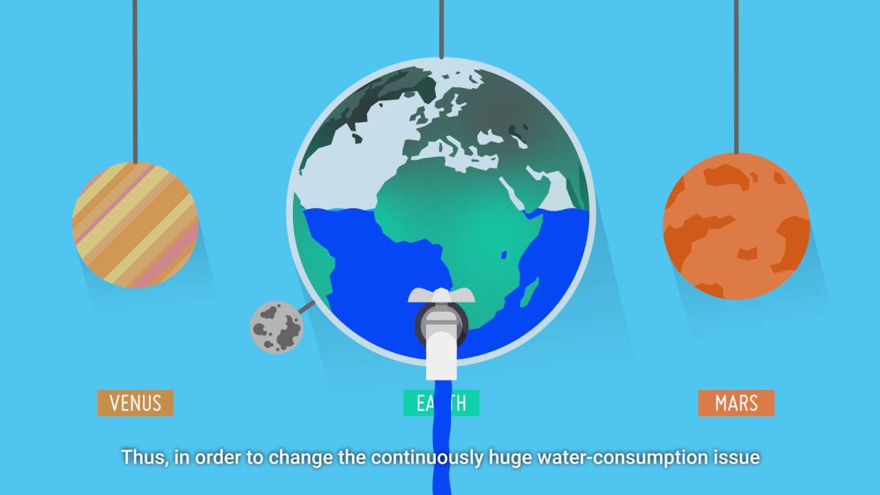 AQUAOFF* Waterless CO2 Dye