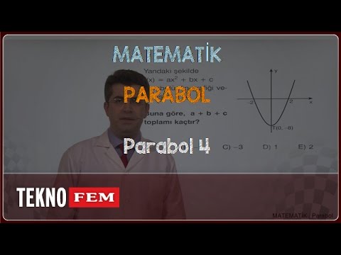 YGS-LYS MATEMATİK - Parabol 4