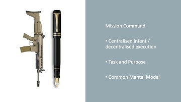Mission Command