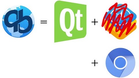 qutebrowser crowdfunding video