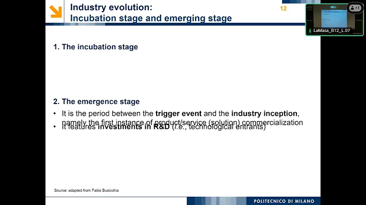Module 4: Innovating with other firms and relevant stakeholders