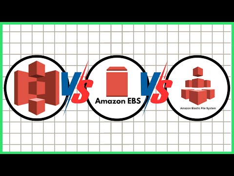AWS S3 Vs