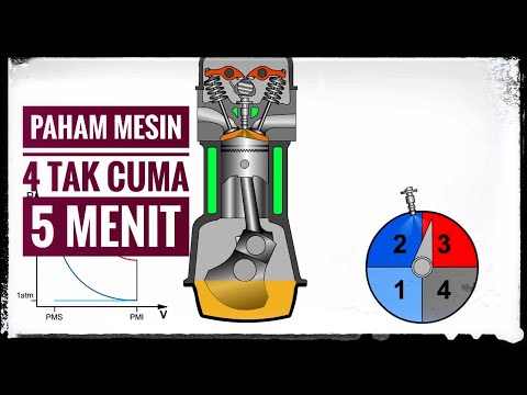 Video: Cara Menggunakan Octane Booster: 11 Langkah (dengan Gambar)