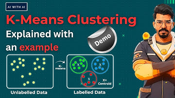 K-Means Clustering explained with an example - Part 3 | unsupervised machine learning example