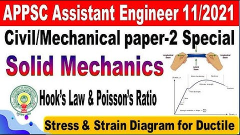 stress & Strain Part 2 APPSC AE Civil & mechanical Paper 2  for All Aspirants by SRINIVASMech