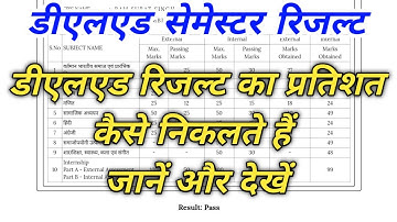 डीएलएड रिजल्ट का प्रतिशत कैसे निकलते हैं जानें और देखें, deled result percentage kaise nikale