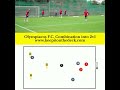 Olympiacos F.C. Combination into 2v1