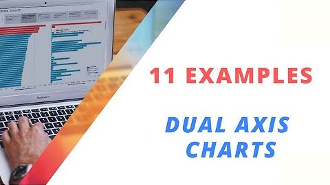 Tableau Dual Axis Charts Example | Tableau Advance dual axis map charts