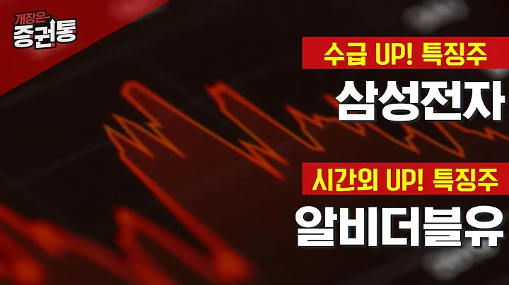 홍콩계 펀드발 이슈 "삼성전자" 피프티피프티 테마주 편입 "알비더블유"