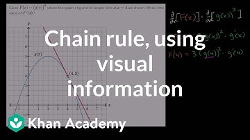 Chain rule example using visual information | Differential Calculus | Khan Academy