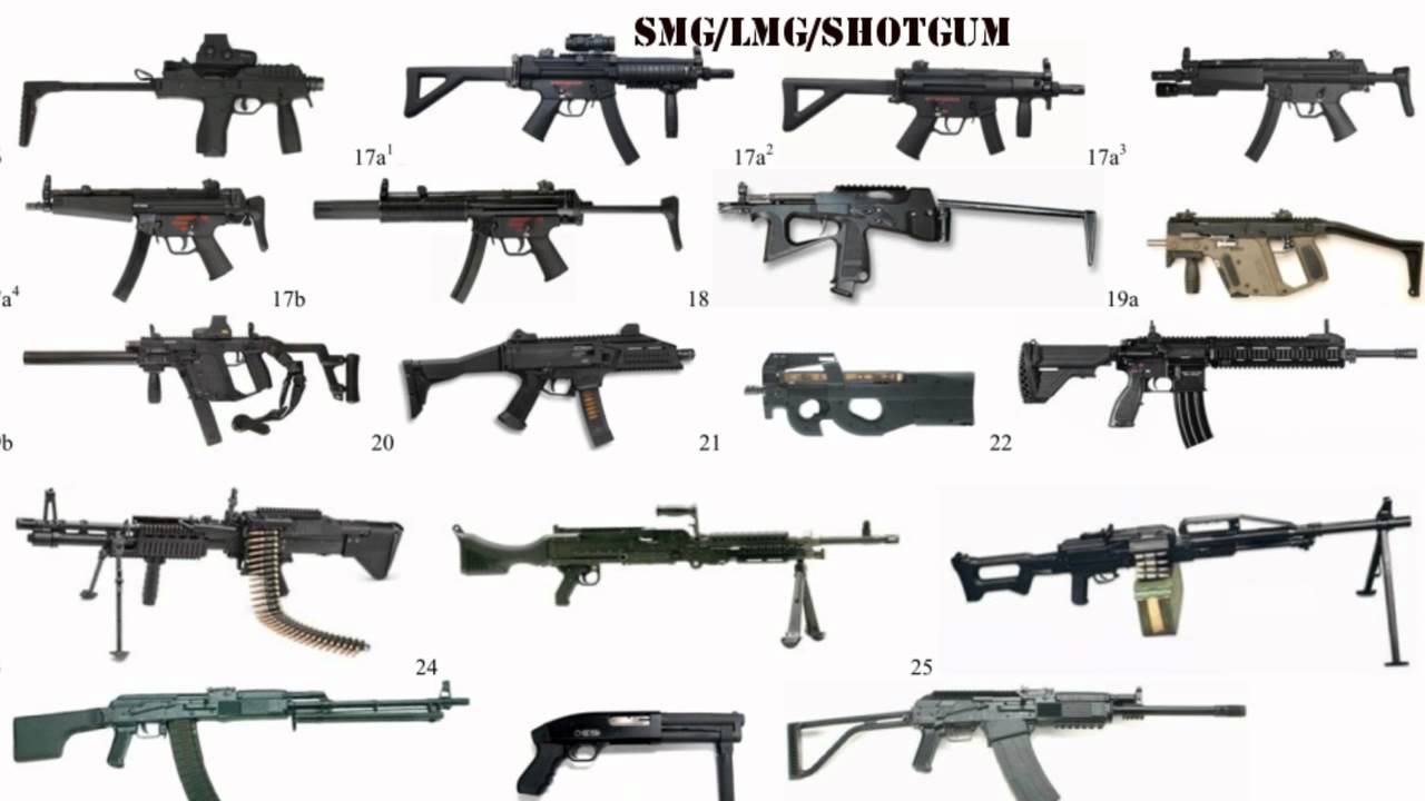 MW3 weapons Assault/SMG/LMG/Pistols/Snipers/launchers - YouTube.