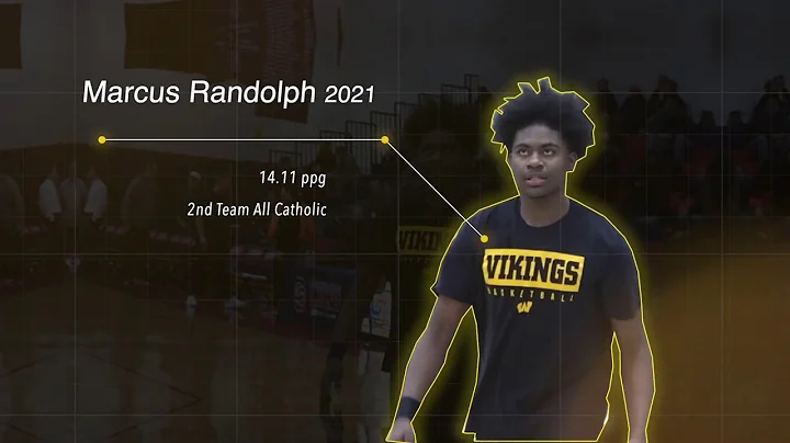 Marcus Randolph 2020 PCL Highlights