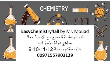Inspire Chemistry| Module 6 Lesson 3: Names & Formulas of Ionic Compounds @EasyChemistry4all