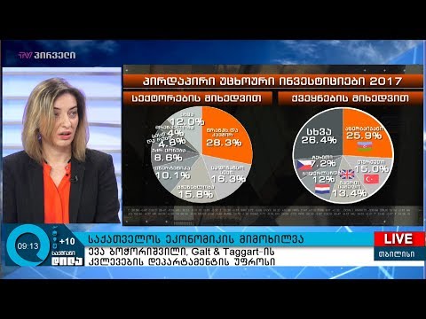 Galt\u0026Taggart: საქართველოს ეკონომიკის მიმოხილვა