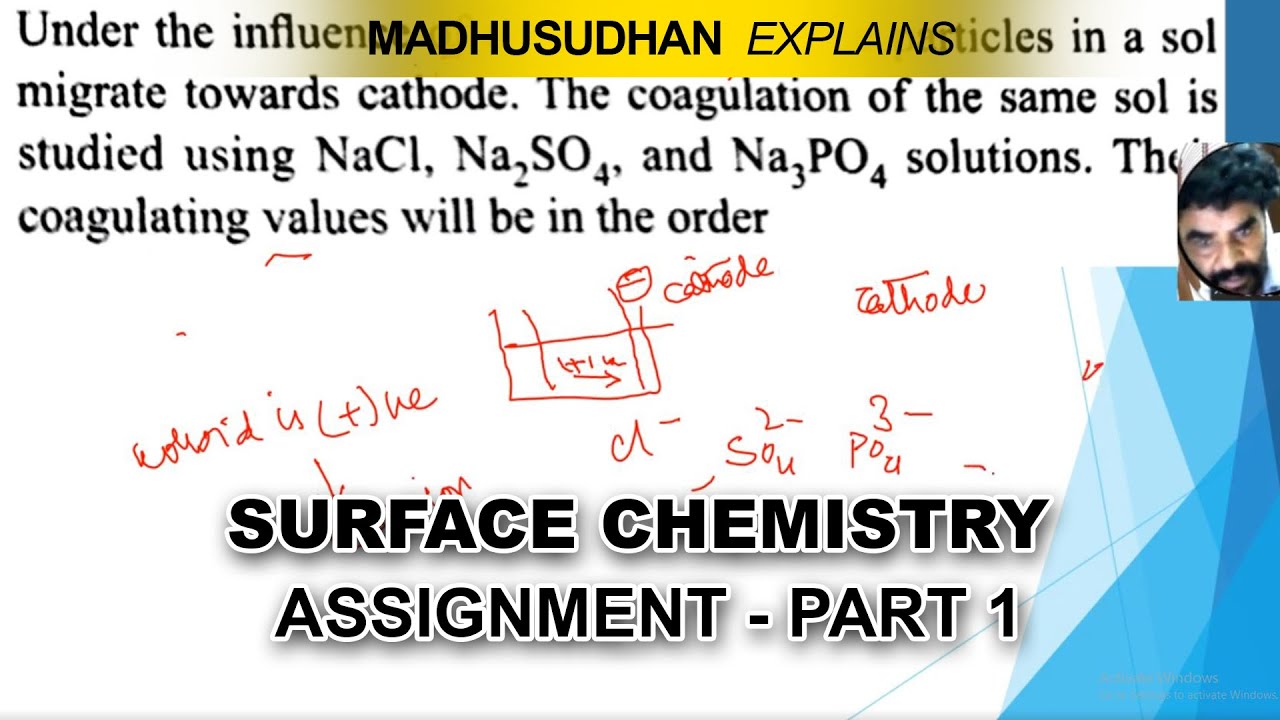 assignment on surface chemistry