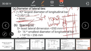 Design of column by working stress method Numerical (Part-IV)