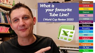 What Is The Best Tube Line? (World Cup Review 2020)