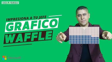 ¡IMPRESIONA a tu jefe con un GRÁFICO DE WAFFLE en Excel! 📊🧇💼"