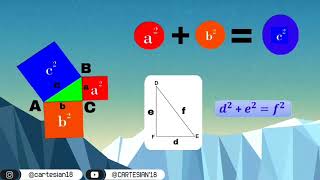 APA SIH PERBEDAAN TEOREMA PYTHAGORAS DAN TRIPLE PYTHAGORAS??YUK KITA SIMAK !!!
