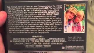 DVD Update - 8/20/2015