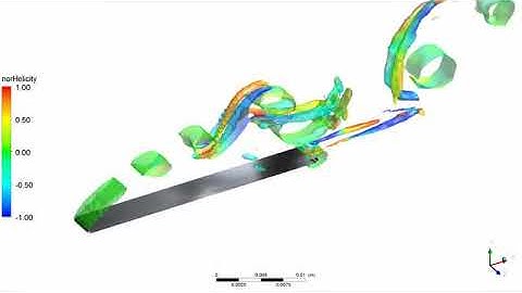 Vortex Visualization of Clean Wing using Large Eddy Simulation, angle of attack 15 degree