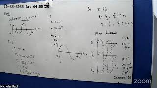 CSEC Physics Intro to Waves
