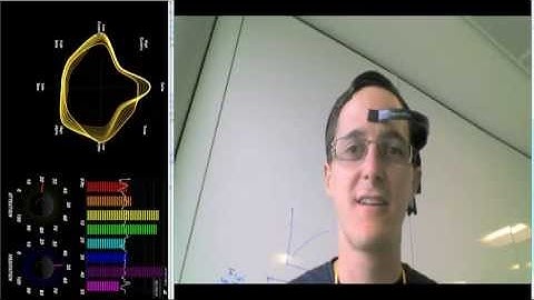 Thought-Controlled Mobile Application (Android Proof Of Concept)