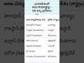 DSC police groups gk bits 💯#shorts #divistudies #gk #dsc #tet #study #groups